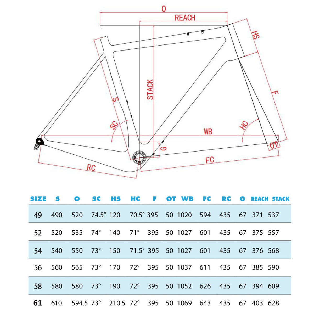 welche rahmengröße gravel bike IDOBIKE GRVL2 - 49 - black matt ncp/WP8119P Kartoffeln lagern | ALDI Step 1 - Select Your Style:Lowtide - Step-Through