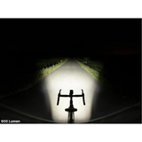 Lupine SL Grano StVZO – Akku-Frontlicht bis 900 Lumen